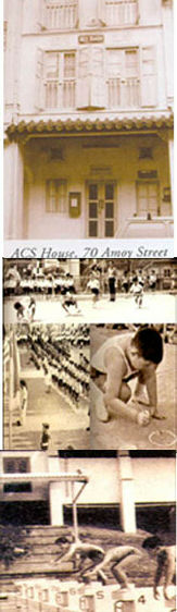 History Of ACS